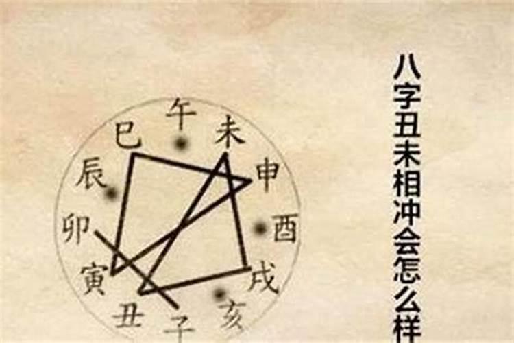 生辰八字算命方法？