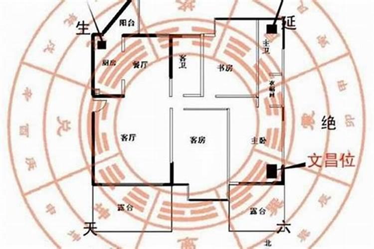 合婚两人地支三合好不好 合婚口诀？