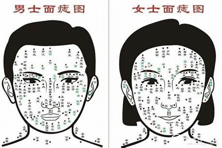 女人墓库运是什么意思？