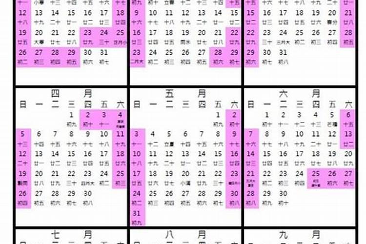 老话“七月十五看看天,就知明年涝与旱”,七月十五有啥征兆？