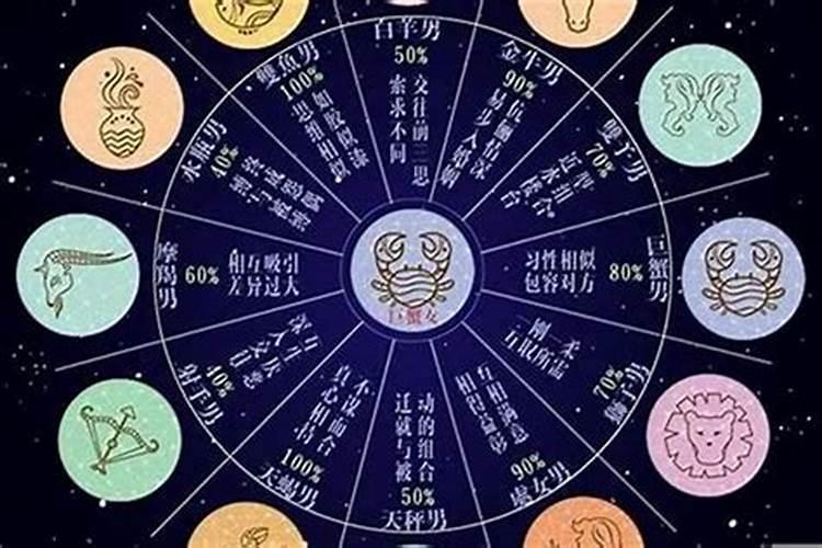 巨蟹女避开的星座男 巨蟹女跟什么星座最配