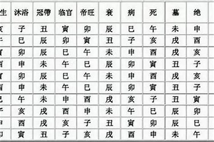 猫耳超粉和贵族有什么区别