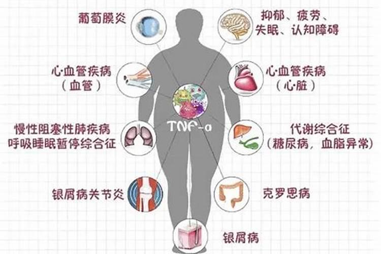 八字不合,命里相克的人会克死对方吗？