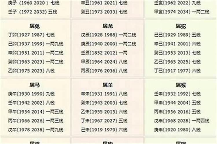 和尚做法