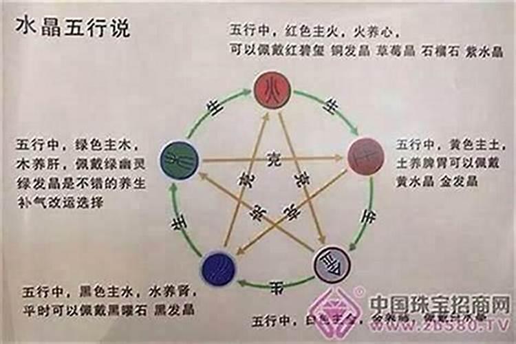 为什么说两只猴不到头,两个属猴人在一起能长久吗