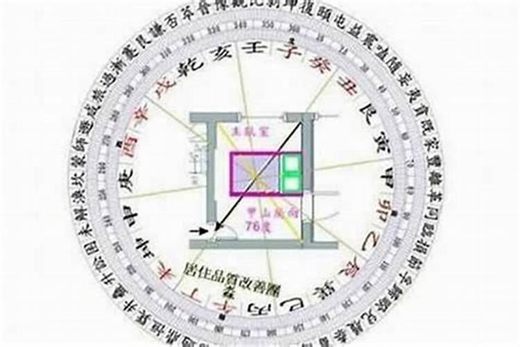 坟地堪舆的三吉六秀催官贵,贵人方位怎么看