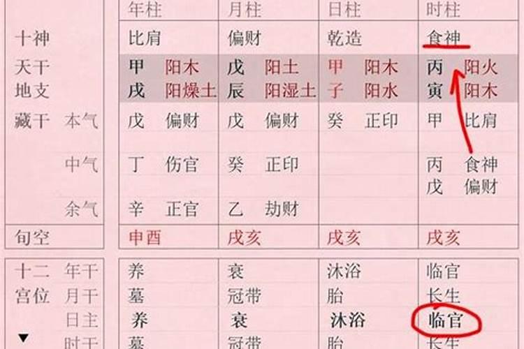 十神相互碰撞之后产生的结果和现象