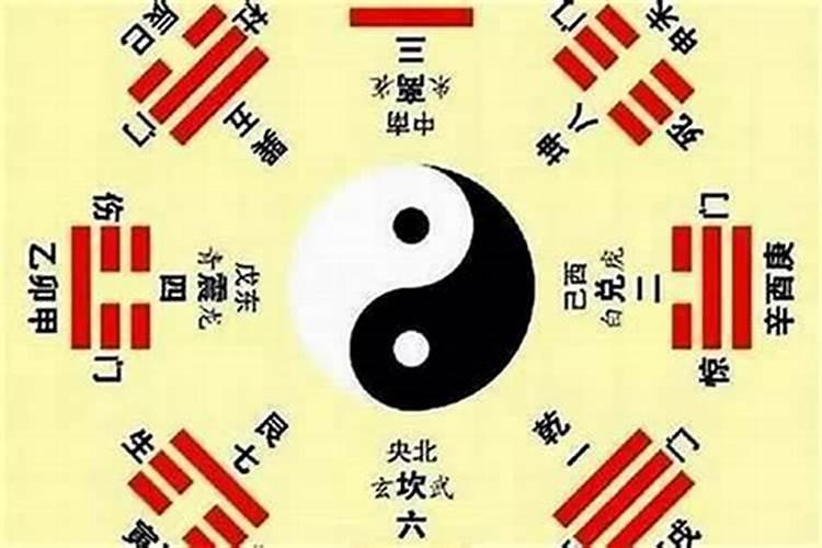 一,自己占卦,求财运,用神是世爻还是财爻