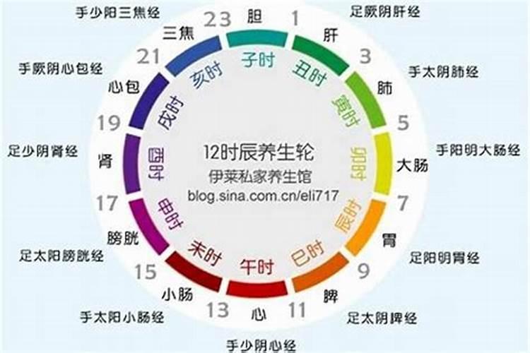 人死了请道士做法有什么用