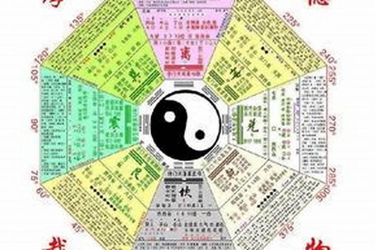 看看自己是什么命免费算命