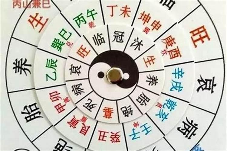 本命年红绳可以戴脚上吗