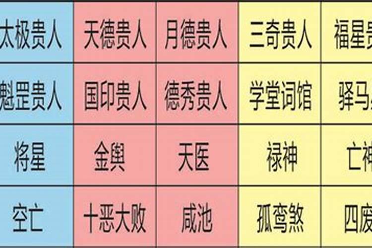 2020成都中元节祭祀地点规定 成都中元节禁止烧纸