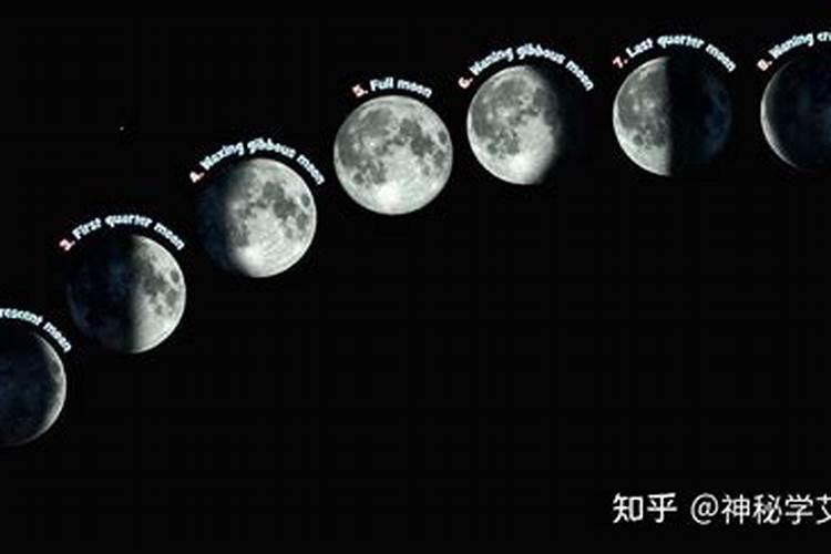 七月十五日月亮在天空中的方向