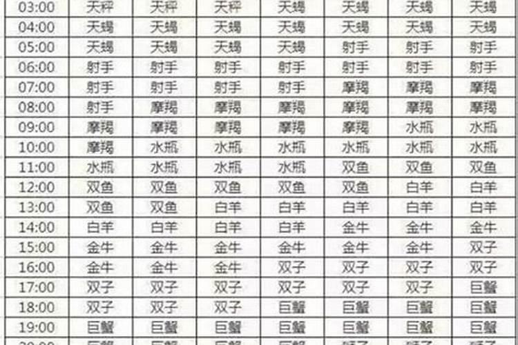 中元节看月亮好吗