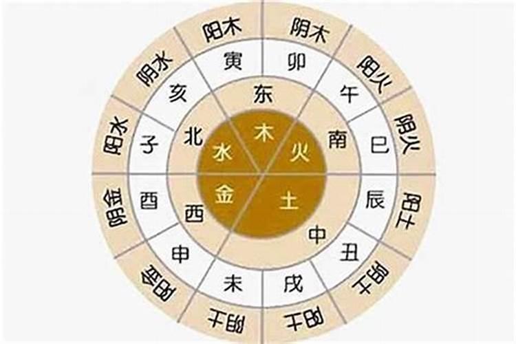 犯太岁最忌讳什么白事少去产房不去