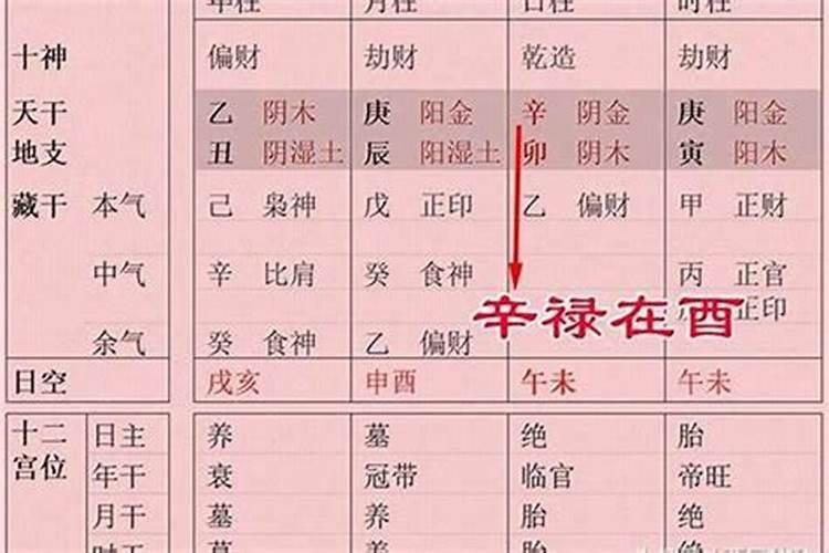 破解婚姻煞方法 婚煞是什么意思？