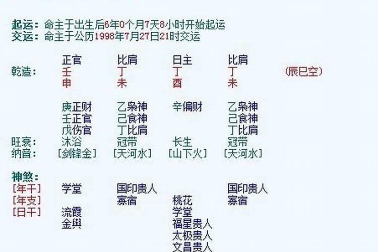 2025年4月10日八字