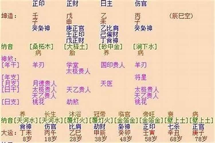 属虎2025年犯太岁怎么化解