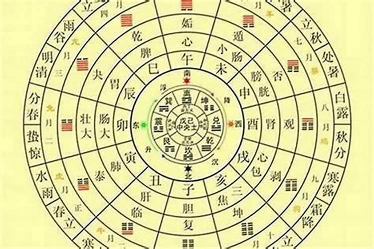 怎么知道自己是金木水火土命,怎么知道是什么命金木水火土