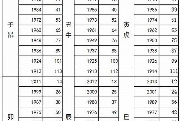 梦见妈妈去世了我哭的很伤心