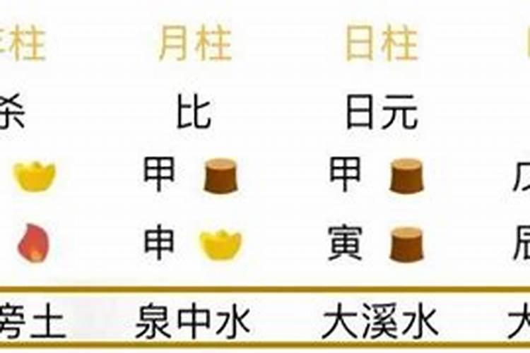 属鸡2025年运势及运程1981年出生
