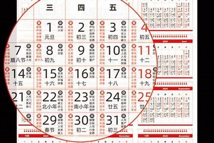 2025年每月运势详解