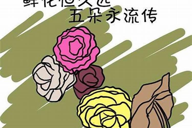 如何根据男女生辰八字来结婚日子推算查询