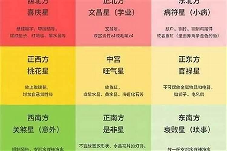 1964年属龙2025年每月运势