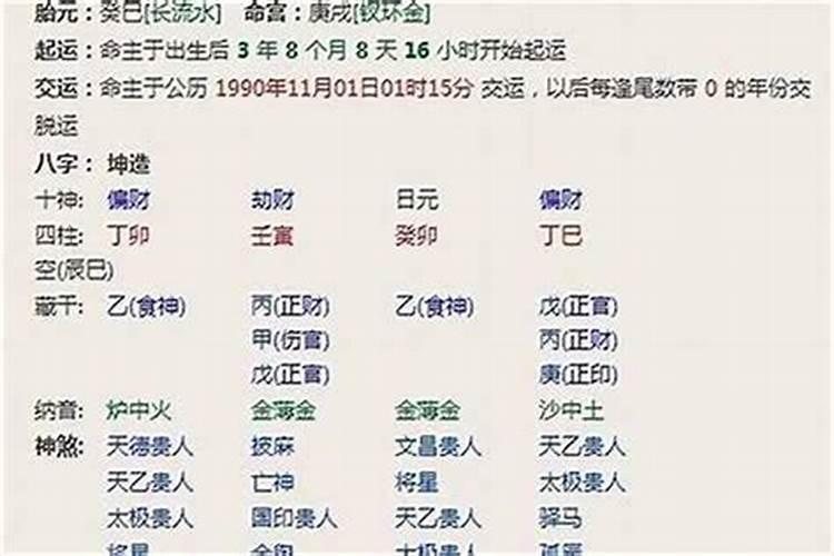 怎么查八字命格,怎么看生辰八字呢？