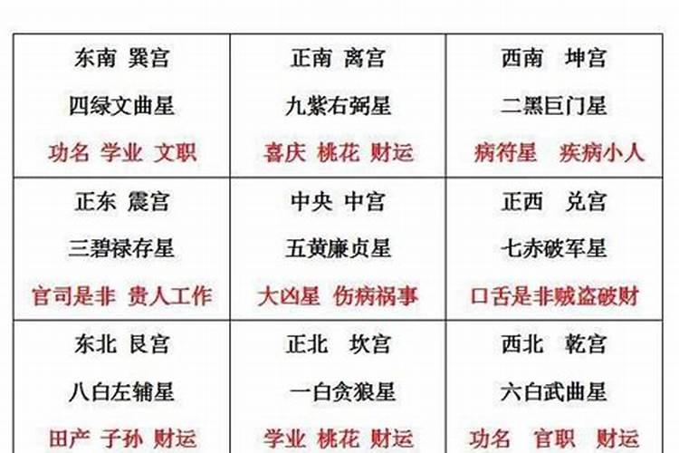 八月15高速免费吗