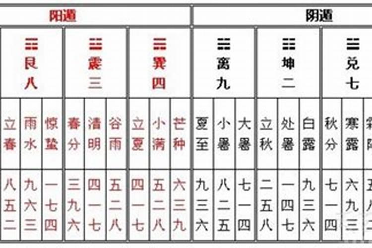 生肖相合但是八字不合,八字不合,生肖相冲不能在一起吗