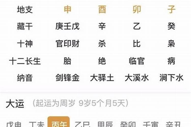 癸卯日柱男命婚姻 癸卯日柱男容易出轨吗？