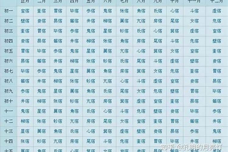 梦见姨丈来家里吃饭的预兆