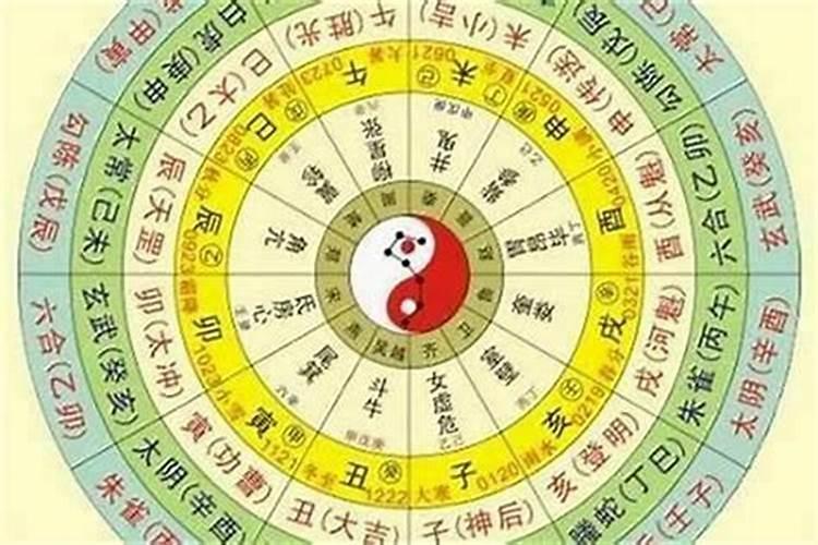 八字喜忌是什么意思,八字喜忌查询免费