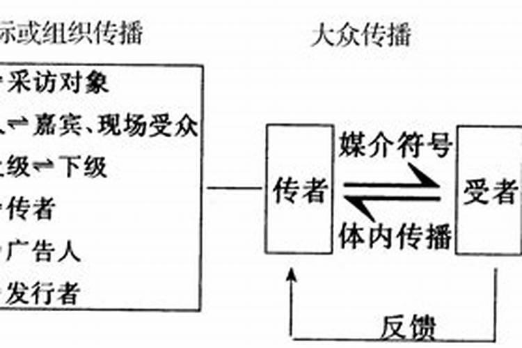 2025年拜太岁的最佳时间和方法