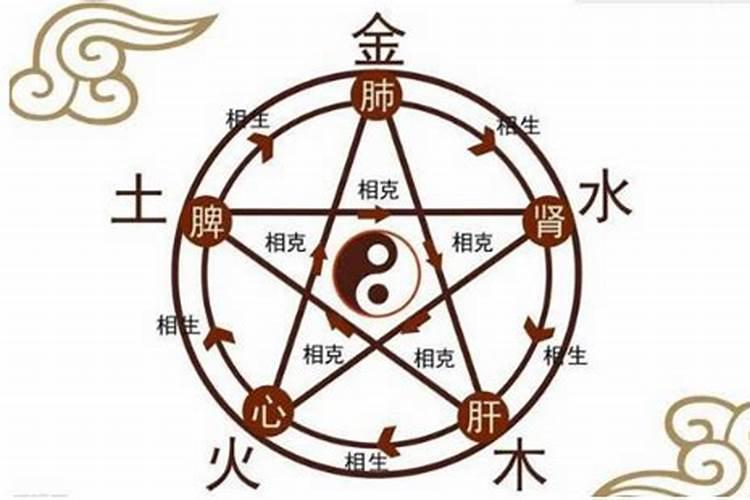 咸宁冬至吃什么