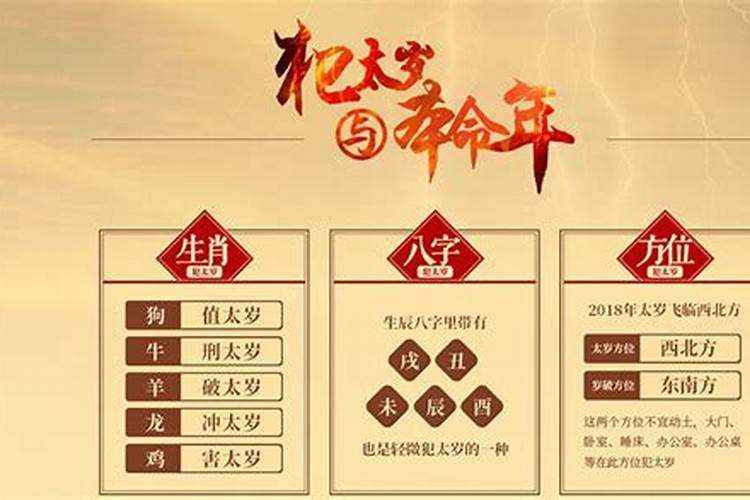 蛇年本命年注意事项和忌讳什么