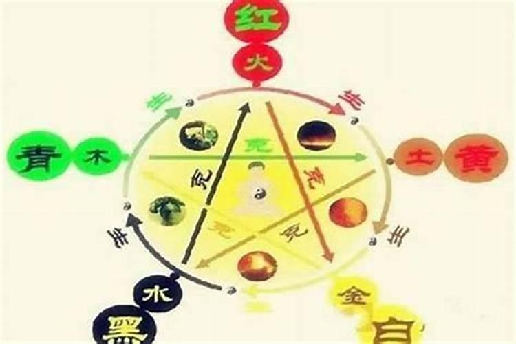 四火二金二水是什么命