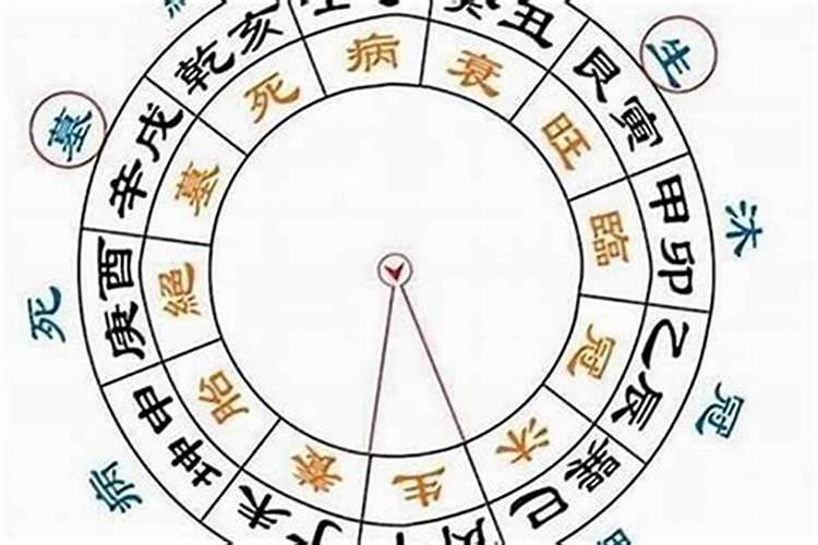 山东香火最旺的文昌庙
