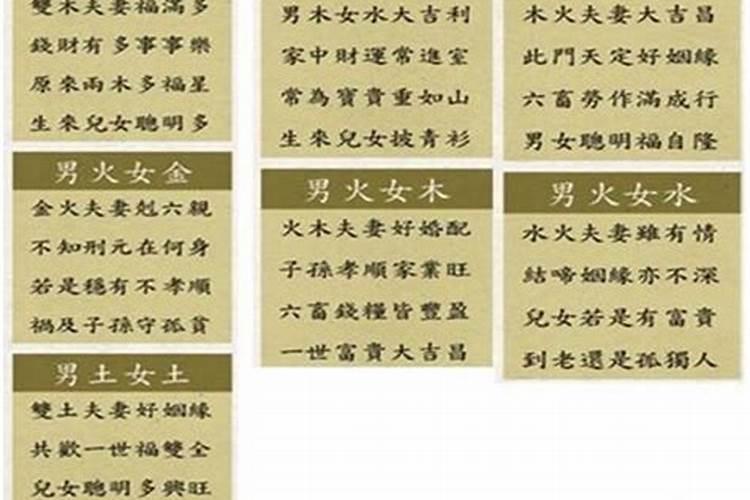 婚姻合不合看属相还是看八字 八字合婚只看属相吗
