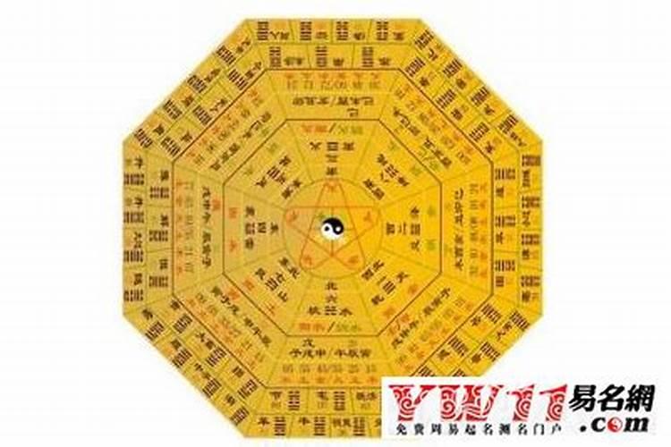 五行缺土的人使用什么方法招贵人？