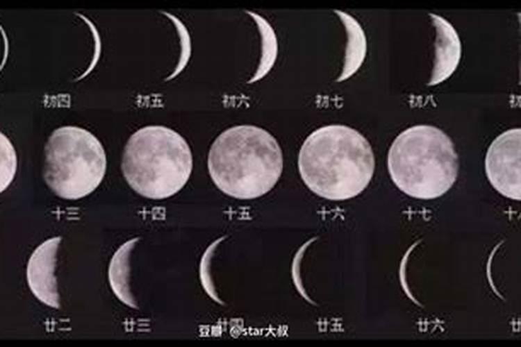 元宵节在农历中的日期与古代哪一天文现象直接相关？