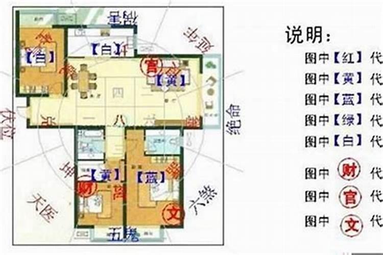 如何寻找风水大师