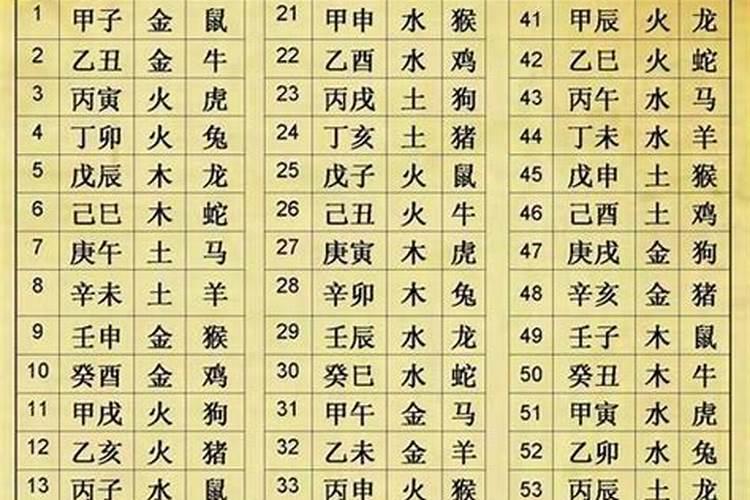 八三年农历十二月二十日出生的女子命运如何