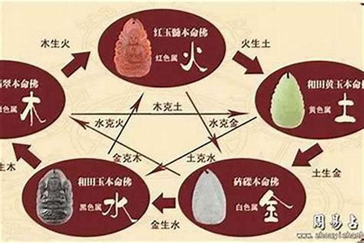 八字纯阳命带华盖,命中有华盖的人不要算命