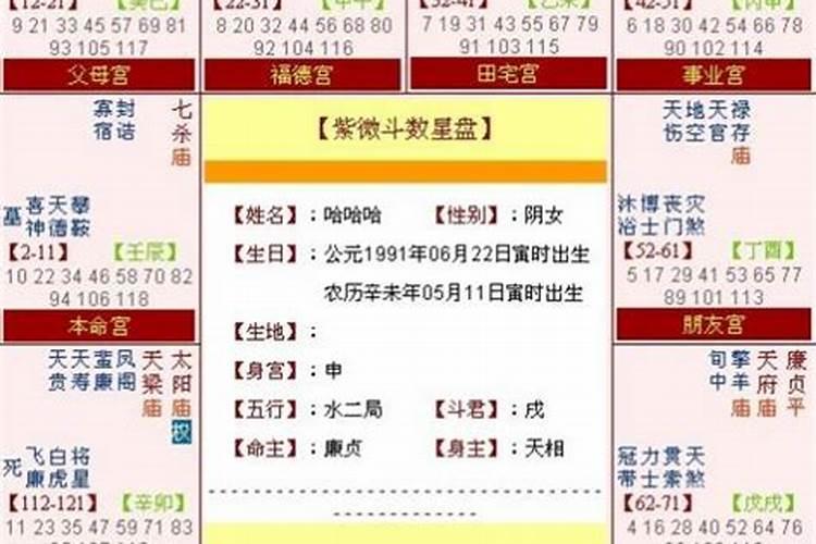 1980年冬至日几时几分