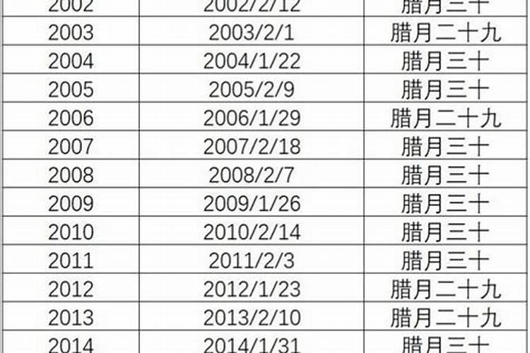 寒衣节出生的人前世是什么