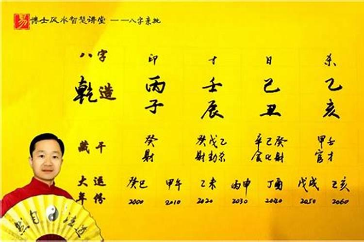 不会开车的人梦见本人开车是什么意思
