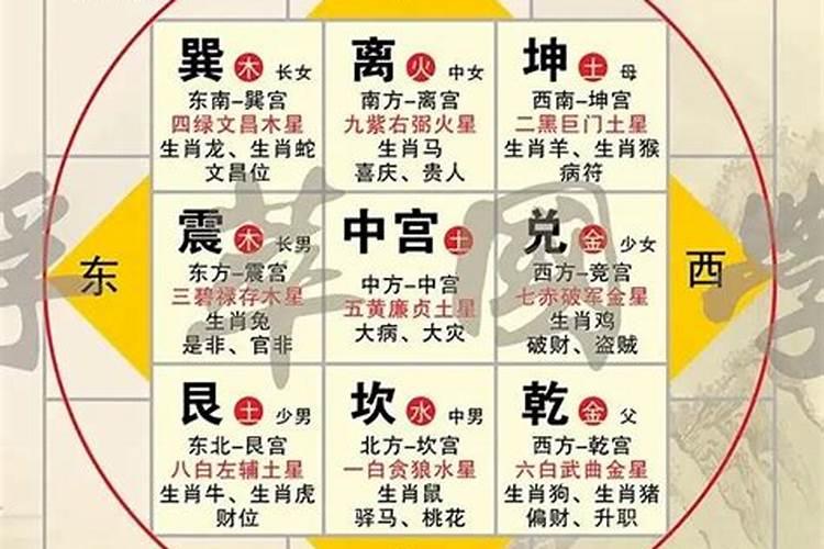 五行多土缺金怎么补