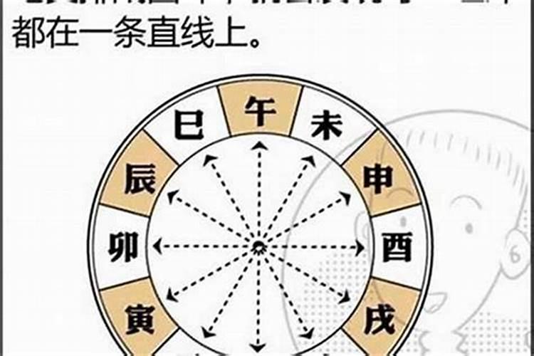 寒衣是寿衣吗